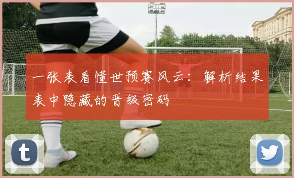 一张表看懂世预赛风云:解析结果表中隐藏的晋级密码