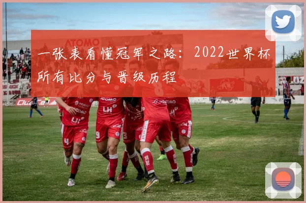 一张表看懂冠军之路：2022世界杯所有比分与晋级历程
